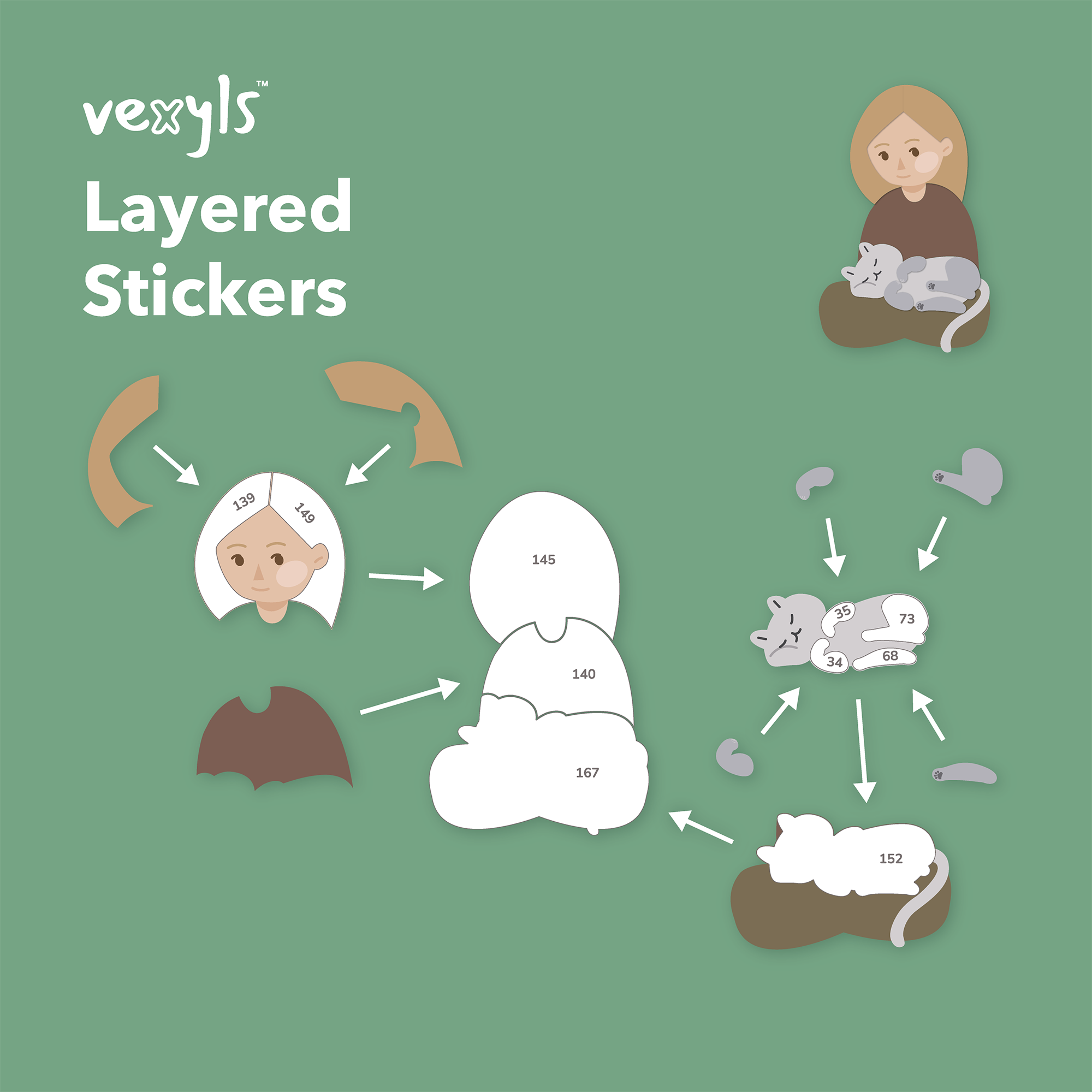 Vexyls Sticker by Number Canvases Scenes